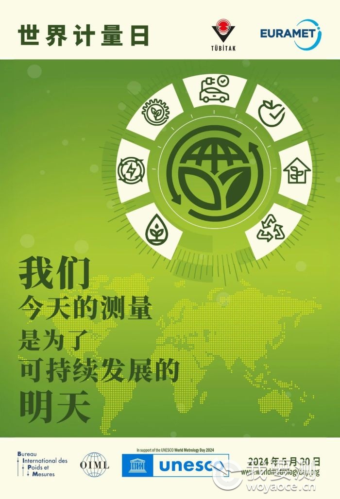 2024年“世界计量日”国际版和中国版海报公布