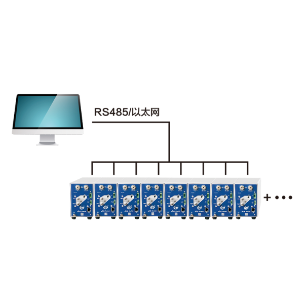 GTI金科差压模组A90系列 低压