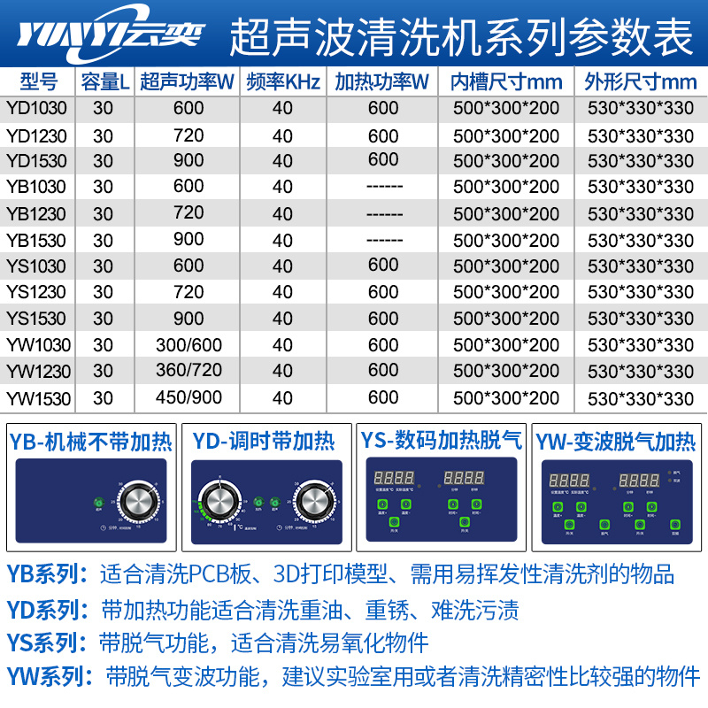 大容量超声波清洗机30L定制YS1030