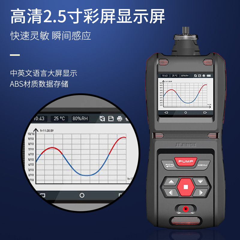 基恩思JES-MS500W-5气体浓度分析仪五合一气体检测仪硫化氢气体报警仪CO