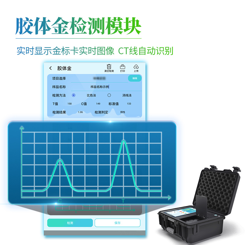 果蔬肉类检测仪