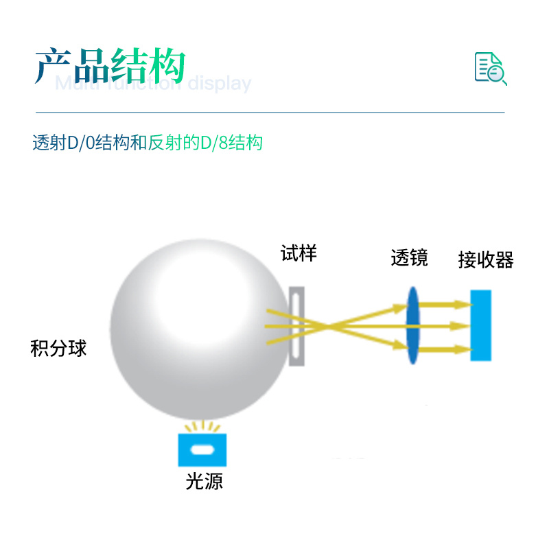 台式分光测色仪