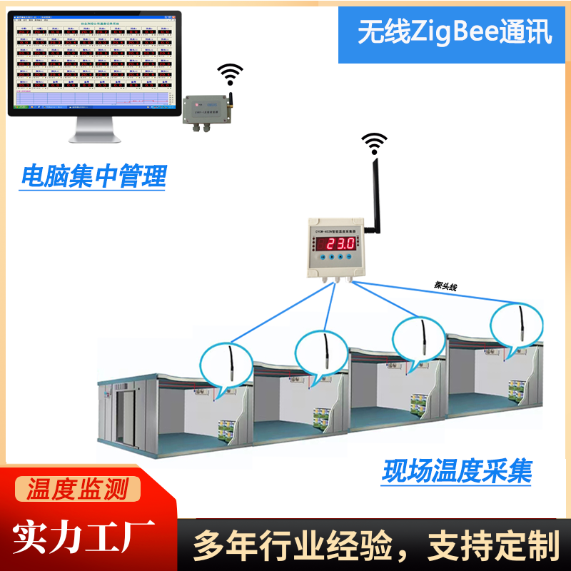 创佳智能温度采集器CYCW-402N多路高精度防水防潮冷库测温