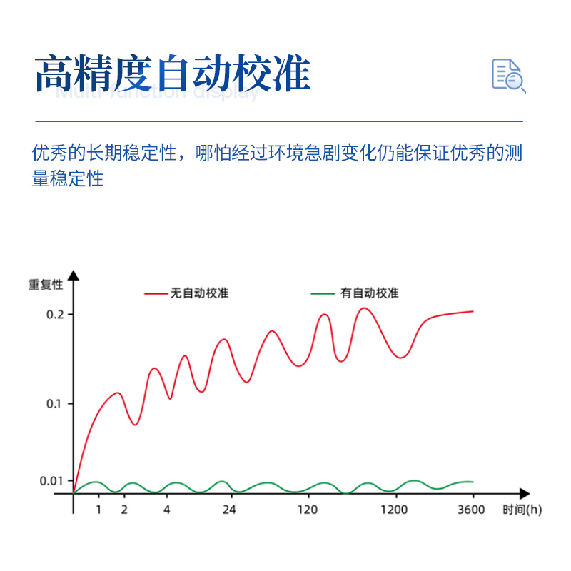 高稳定性台式分光测色仪