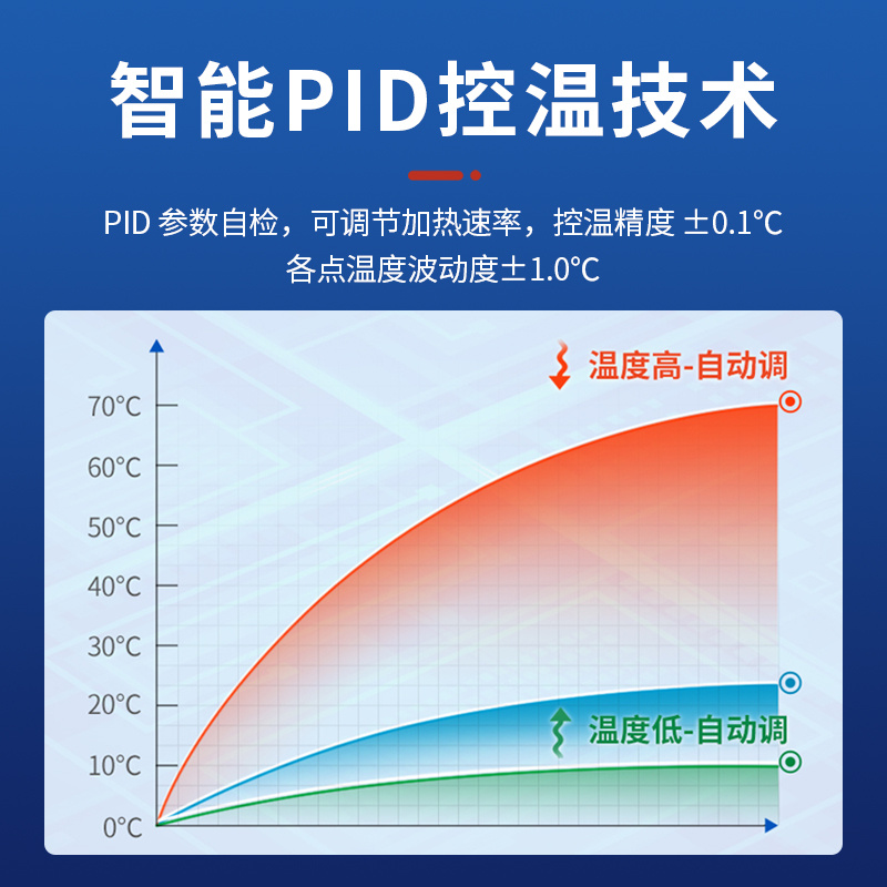 远红外微晶电热板