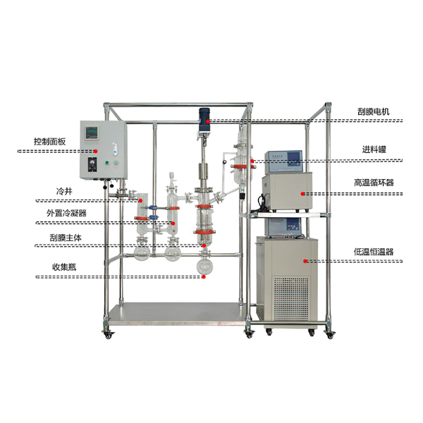 刮膜式膜蒸发器AYAN-B200