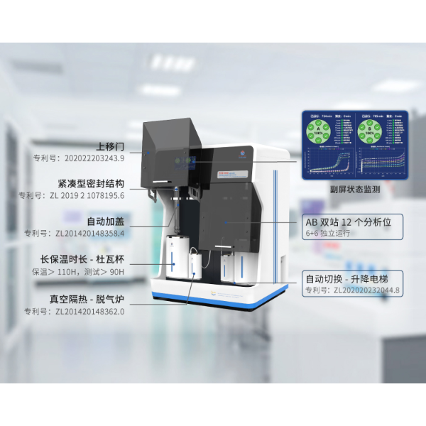 全自动高性能物理吸附比表面积及孔径微孔分析仪