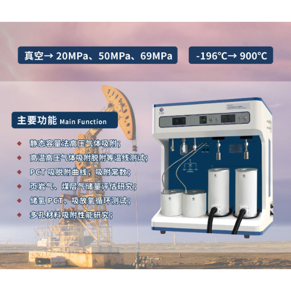 贝士德高温高压储氢气体吸附分析仪