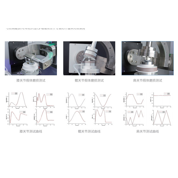 关节多功能磨损试验系统   JWT-03C