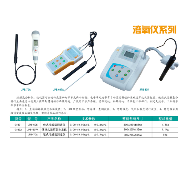 台式溶氧仪表水产养殖传感器 水质监测DO溶解氧电极高精度污水