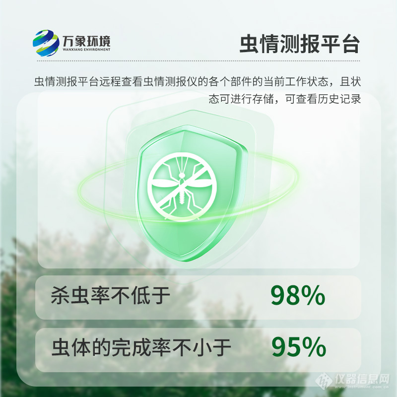 智能型虫情测报灯——一款哐哐在装车的草地贪夜蛾测报灯省市县区域/直送2024全+境+派+送解决方案