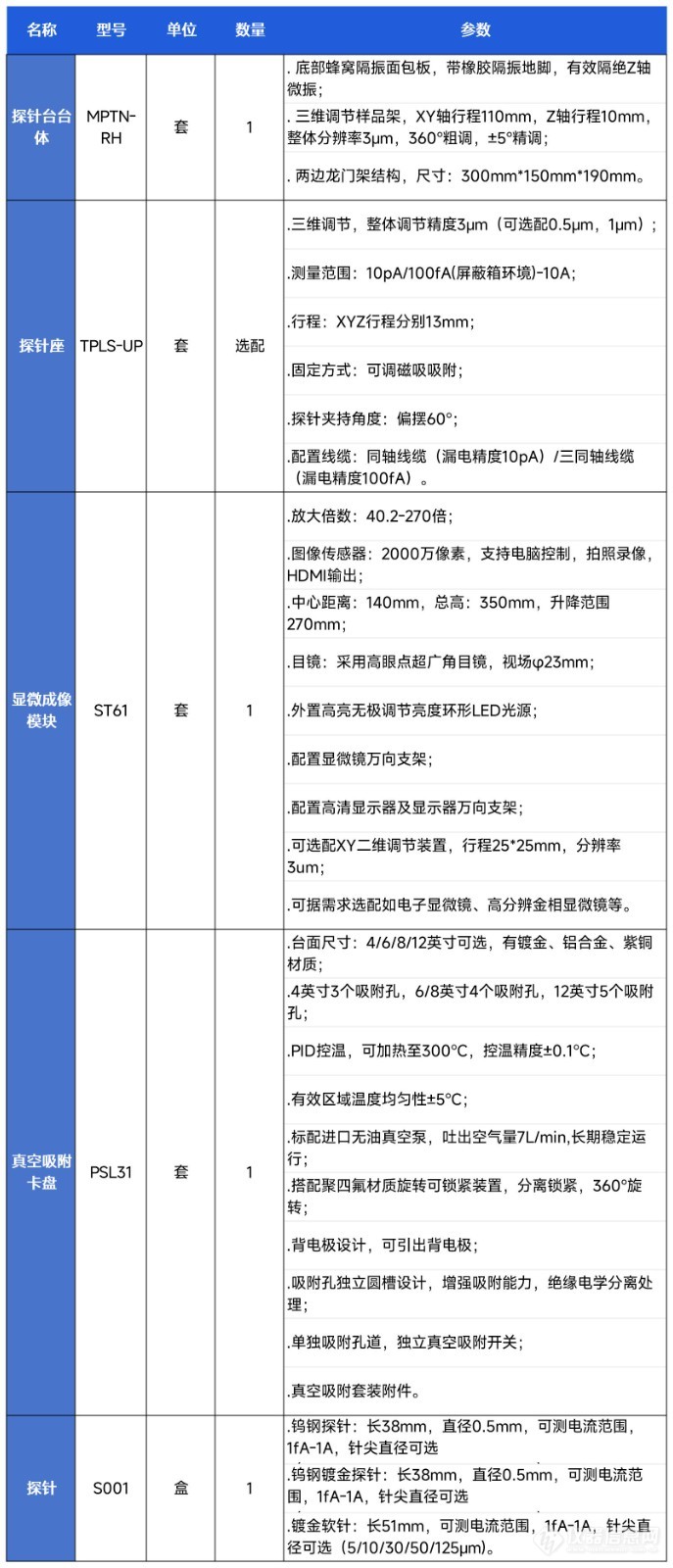 恒温加热探针台参数_Sheet1.jpg