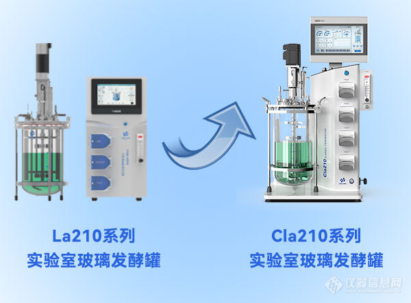 生物技术的心脏——发酵罐与生物反应器