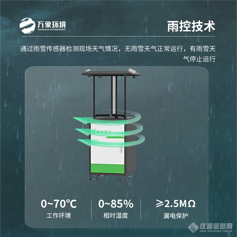 农业虫情测报系统——一款有真本事都在功夫上的智能化虫情监测预警系统2024万象环境