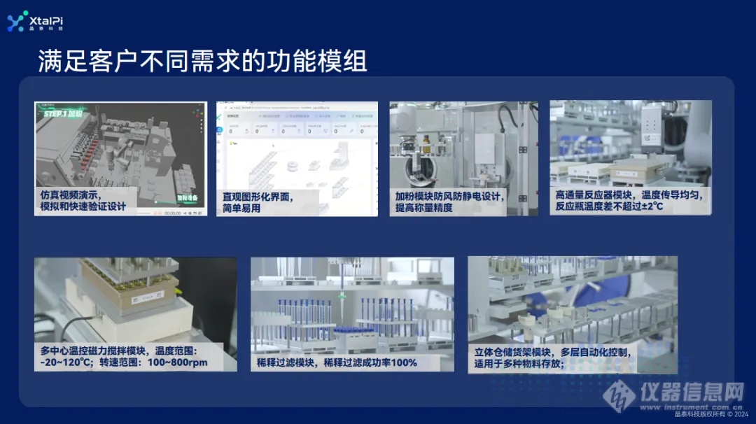 喜讯，复旦大学智能合成工作站顺利交付了！