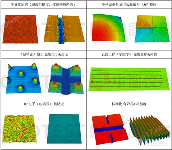 3D显微形貌与粗糙度光学轮廓仪