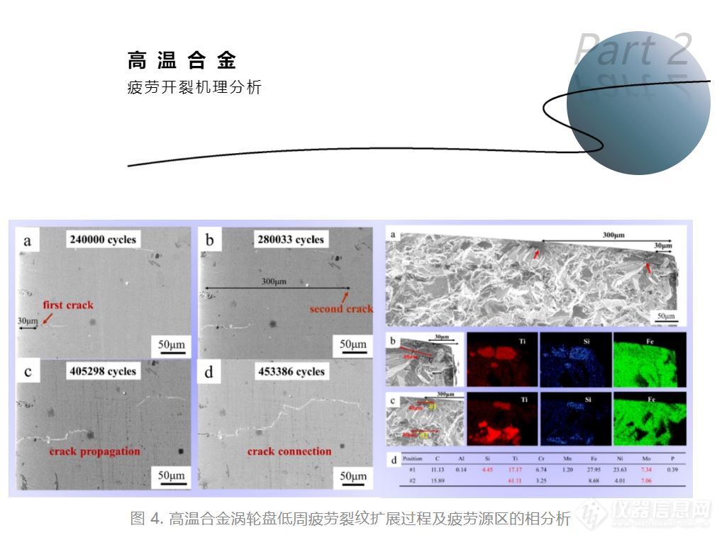 教育部【设备更新】来了！岛津试验机在高端疲劳与断裂实验室的应用