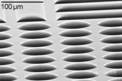 Etching of micro lenses in quartz