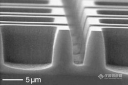 Etching of MCT using CH4 / H2 / N2 gas mixture