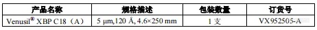 【飞诺美色谱】舒筋活血片中 4-甲氧基水杨醛分析报告