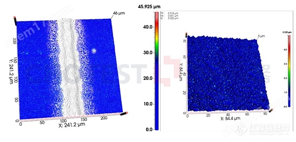 材料表征3d共聚焦形貌显微镜