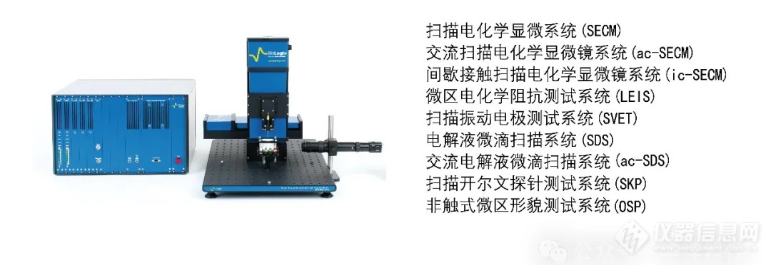 法国BioLogic亚洲销售会议在首尔成功举行