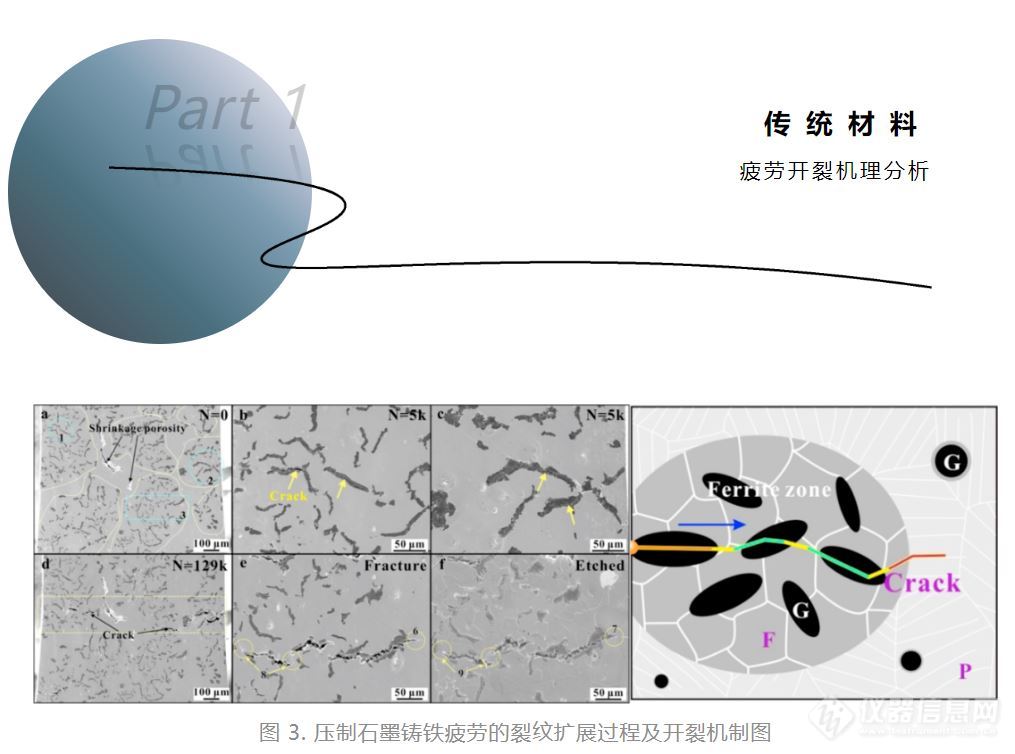 教育部【设备更新】来了！岛津试验机在高端疲劳与断裂实验室的应用