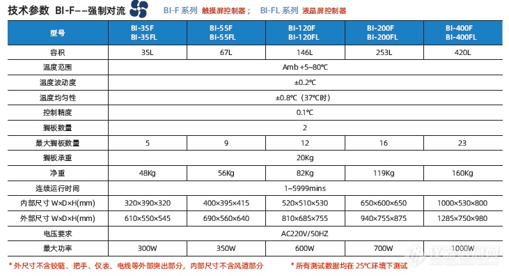 企业微信截图_17180925177640.png