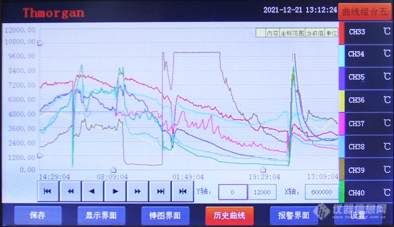 托摩根