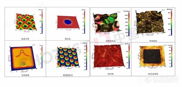 材料表征3d共聚焦形貌显微镜