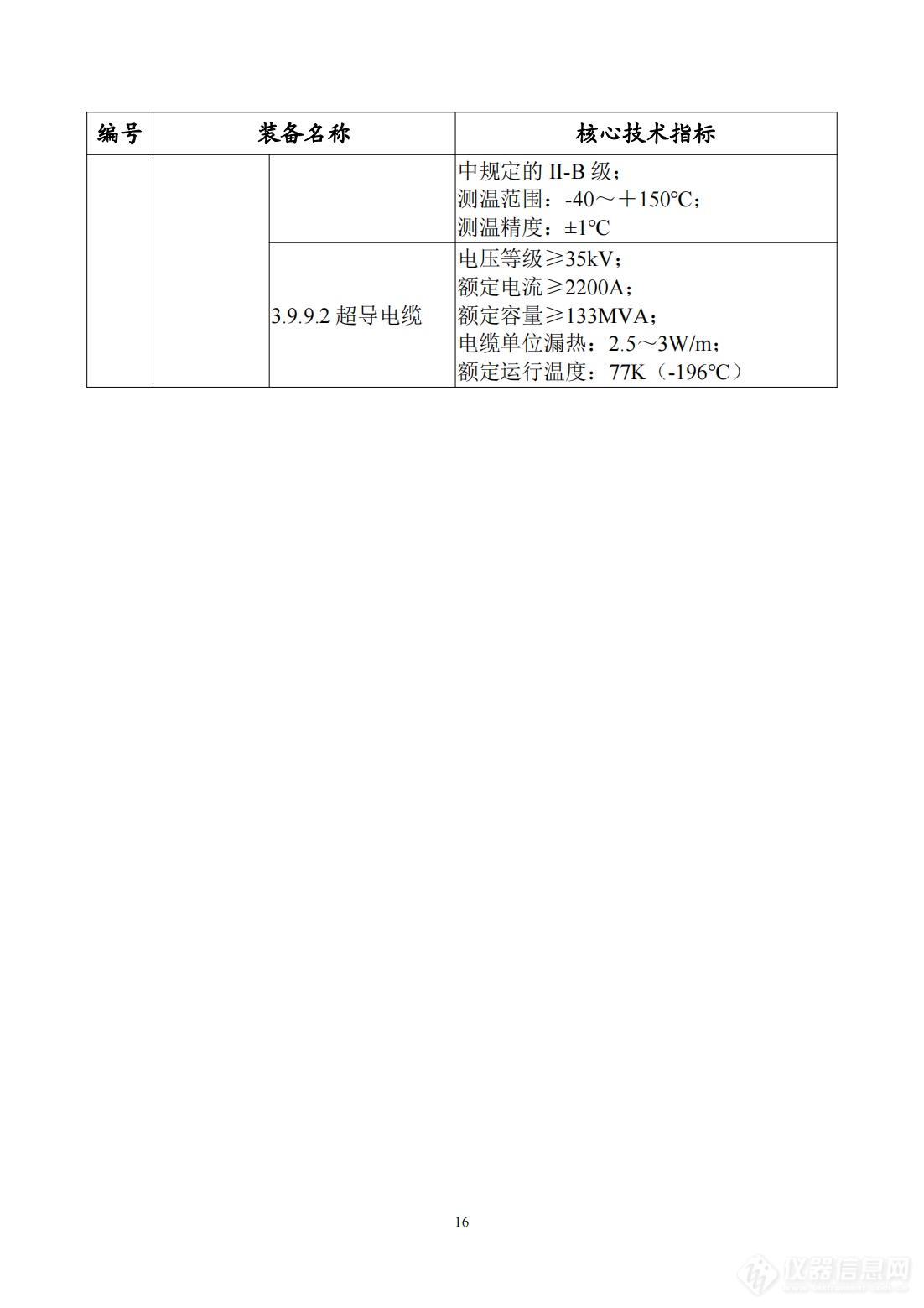 工信部发布《首台（套）重大技术装备推广应用指导目录（2024年版）》