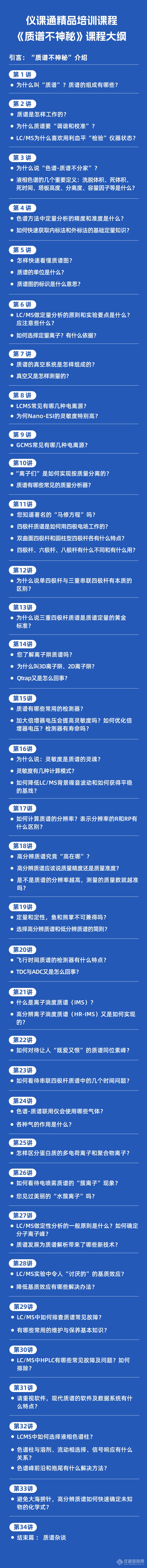 新课首发，企业尊享！《质谱不神秘》“一购多享”活动火热开启