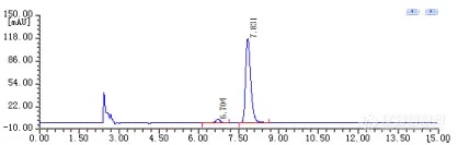 【飞诺美色谱】双吗啉磷酰氯分析报告