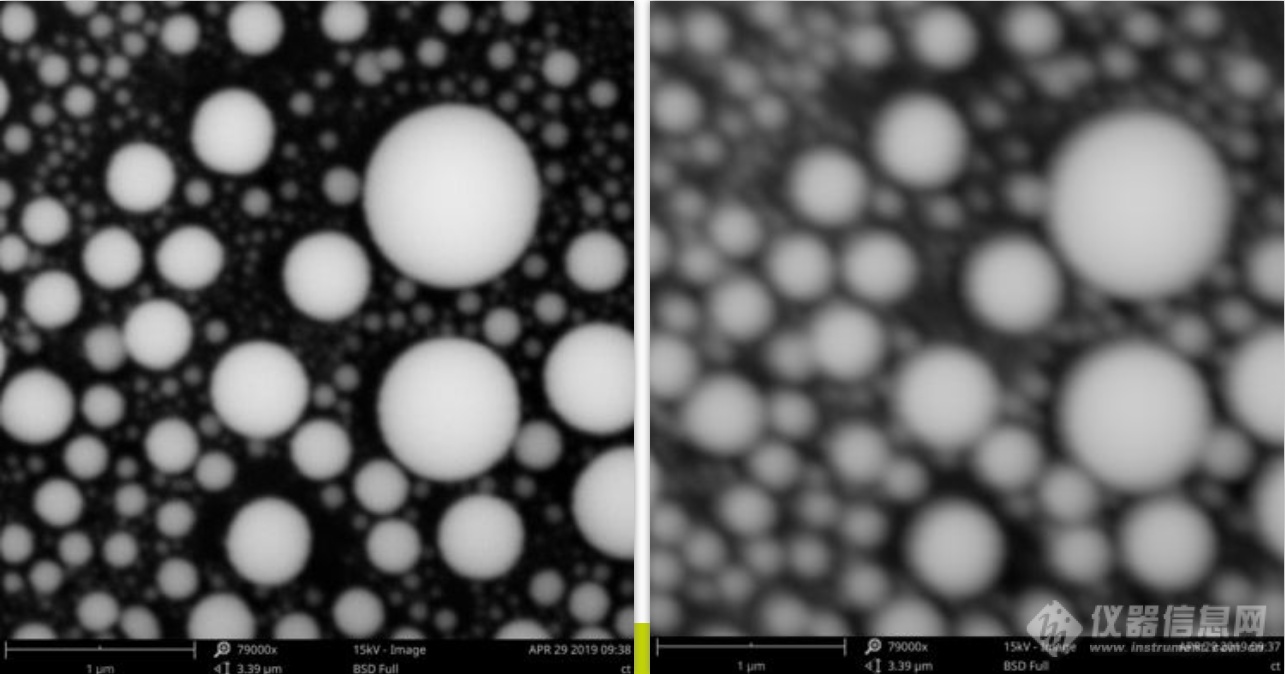 锡球，扫描电镜放大倍数是 79000 倍，左边图像无像散，右边图像有像散