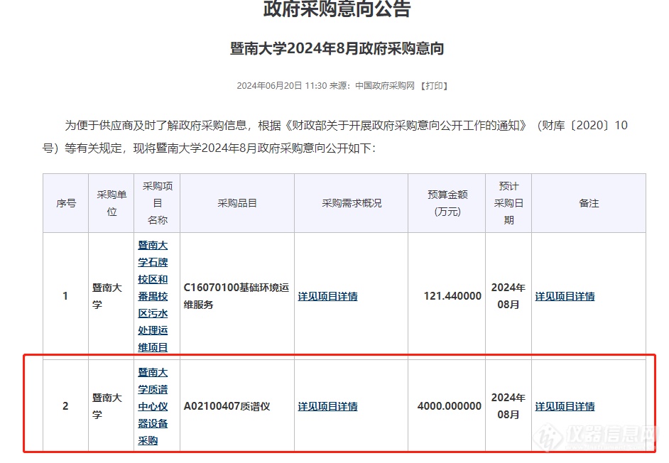 4000万！暨南大学发布质谱仪、电镜采购需求！