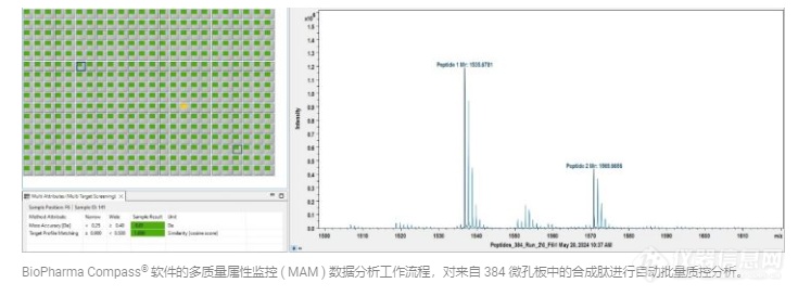 布鲁克neofleX™ MALDI-TOF/TOF 空间成像质谱仪-布鲁克-新品