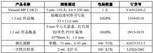 【飞诺美色谱】虫草腺苷分析报告