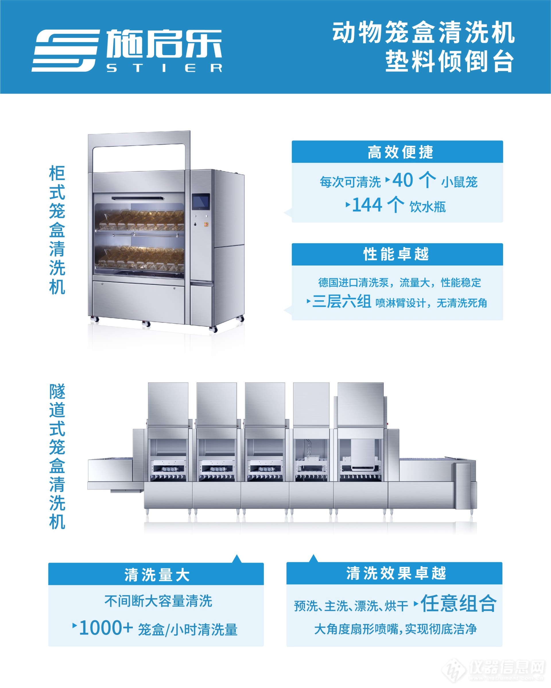 IVC动物笼盒的日常清洁及消毒