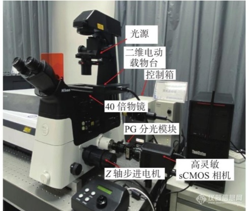 鑫图sCMOS相机 | 全自动推扫式高光谱显微成像系统设计与研究