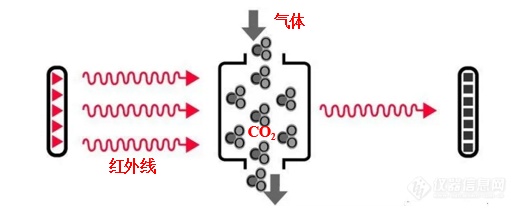 托摩根