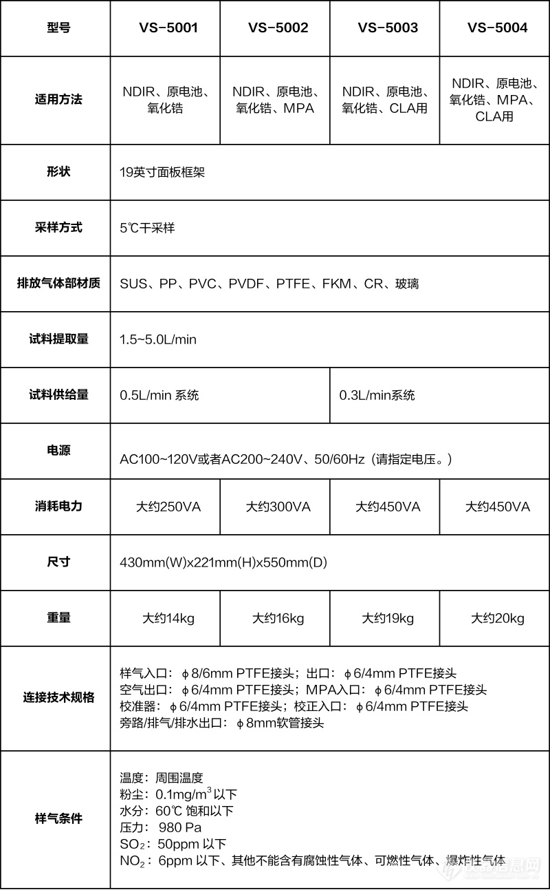 INS-产品上传-图表 (1).png