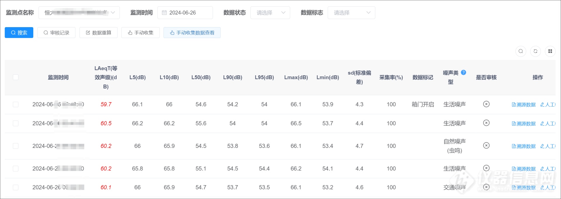 揭秘：如何通过声纹识别技术实现噪声智能溯源？