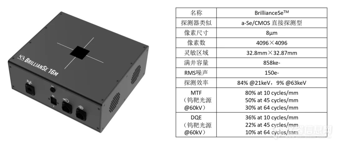 基于8μm高分辨率非晶硒探测器的科研级相衬微米CT