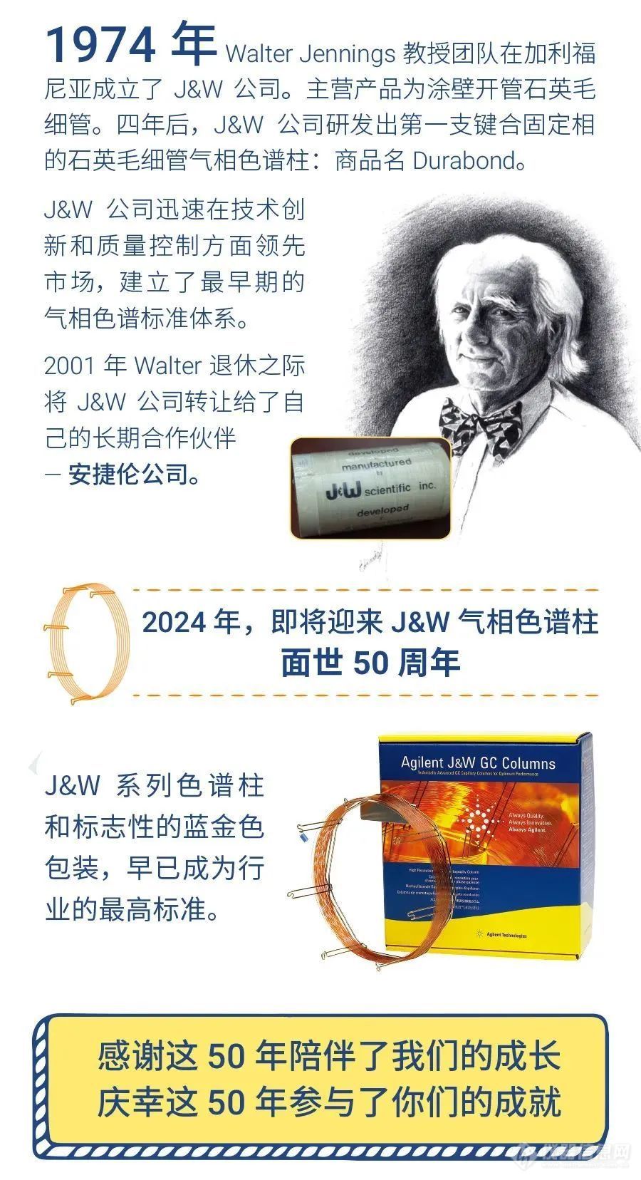 安捷伦J&W气相50周年，用户投稿集锦