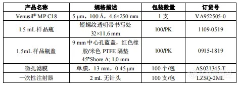 【飞诺美色谱】知柏地黄丸中马钱苷分析报告