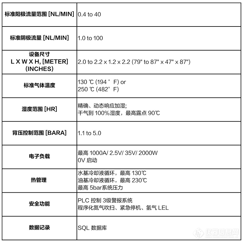 INS-产品上传-图表 (10).png