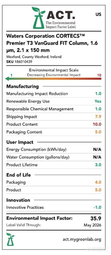 沃特世液相色谱柱率先荣获My Green Lab ACT 生态标签认证