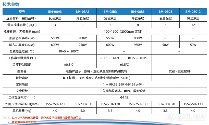 企业微信截图_17180936528962.png