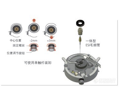 LCMS-8040