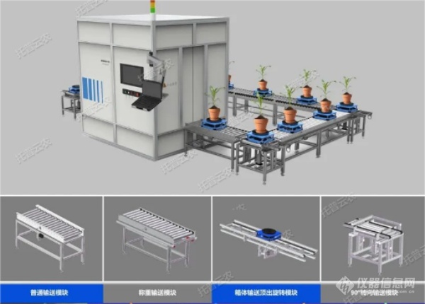 托普云农“高通量植物表型采集分析平台”荣获CISILE 2024 “自主创新金奖”